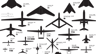 Publican una guía de supervivencia para identificar drones en el aire